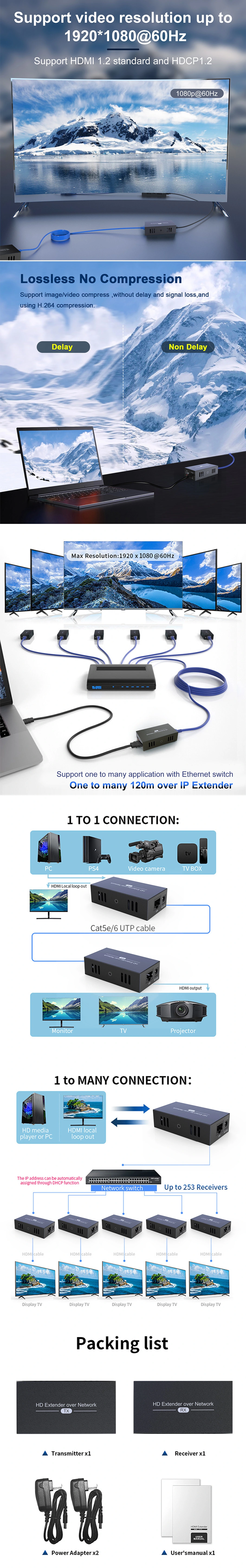 High Quality 1080P 60Hz Video Extender Over IP 30m 60m 100m 120m Cat5e CAT6 HDMI Transmitter One to Many HDMI Extender