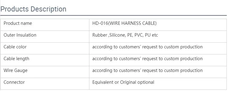 Industrial Cable DVI (24+5) Female to Displayport Male Cable